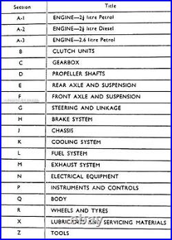 1959-1970 Land Rover Series II And IIA Repair Manual