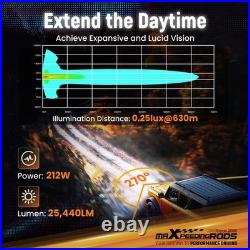 5 LED Driving Auxiliary Light RGB DRL Side Shooter Spot Flood Combo Off Road