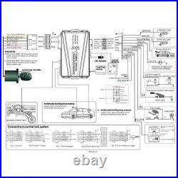 Car RFID Engine Push Stop Start Button Security Starter Keyless Entry Alarm Kits