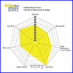 EBC Yellowstuff 4000 Series Street Replacement Part For Land Rover DP42123R