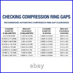 Hastings 2C4147 Piston Rings x8 for Jaguar Land Rover 5.0L v8 AJ133 LRV8 92.50