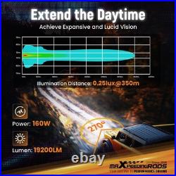 LED Pod Light 270° Beam 19200LM Spot Side Shooter For 4WD UTV Marine Boat 12V