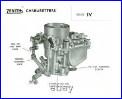 NEW Original ZENITH 36 IV carburettor for LAND ROVER SERIES 2 2A 3 36IV RARE NOS
