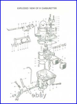 NEW Original ZENITH 36 IV carburettor for LAND ROVER SERIES 2 2A 3 36IV RARE NOS